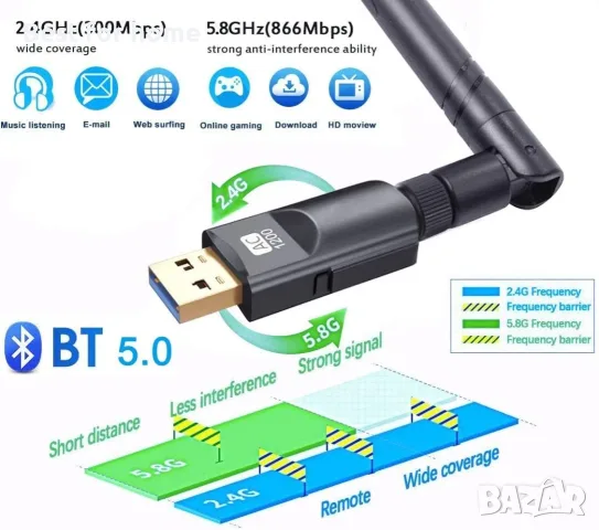 WiFi Dongle 1300Mbps, снимка 6 - Друга електроника - 56132910