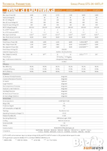 Соларен хибриден инвертор Sunways STH 5kW, 6kW, 10kW, 15kW, 30kW, 50kW, снимка 5 - Друга електроника - 7986381