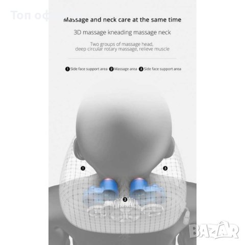 U-образна електрическа масажна възглавница, цервикална опора, магнитотерапия, снимка 9 - Други инструменти - 44465354