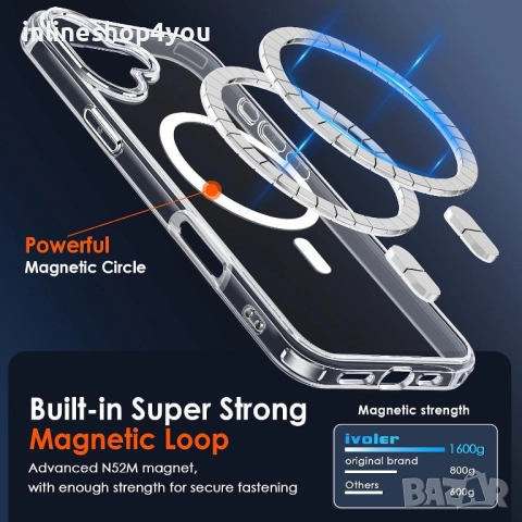 Прозрачен MagSafe Кейс за Apple iPhone 17, снимка 4 - Калъфи, кейсове - 51854759