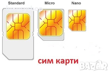 БЕЗПЛАТНА ДОСТАВКА! Регистрирана SIM A1 карта, Цена: 29.86 лв, снимка 3 - Карти памет - 36772551