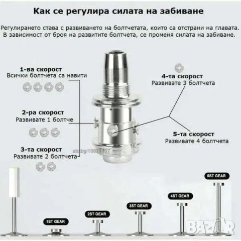 НОВ Пистолет за забиване на пирони със заряд в дърво, метал и бетон Пълен комплект + опция за пирони, снимка 5 - Други инструменти - 54017847