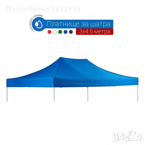 Гумирани, непромокаеми платнища, страници 2х2 3х3 2х4 3х4,5 3х6м за сгъваеми шатриТОПЦена 15лв/7,67€, снимка 8 - Палатки - 36594932