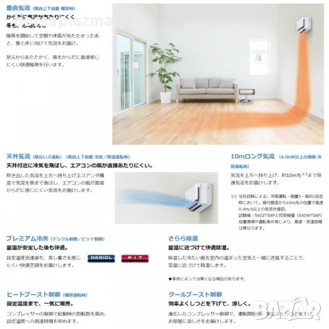 Японски Климатик DAIKIN Risora S71ZTSXP(K) F71ZTSXP(K) + R71ZSXP 200V･23000 BTU, снимка 4 - Климатици - 37445459