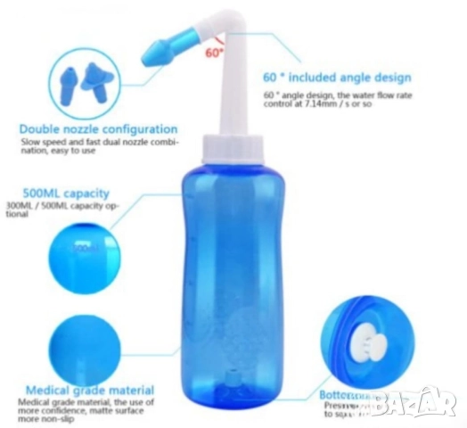 Нов назален душ 500 мл за промивка на нос и синуси 15 лв., снимка 3 - Други - 51762492
