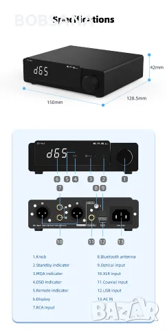 SMSL D6-S Audio DAC, снимка 2 - Слушалки и портативни колонки - 55840962