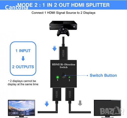 4K HDMI сплитер, алуминиев двупосочен 1 вход 2 изход или 2 входа 1 изход, 4K 3D 1080P HD, Plug & Pla, снимка 2 - Други - 38015518