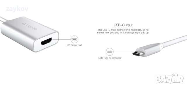 Dodocool USB-C към HD , снимка 3 - Кабели и адаптери - 44247045