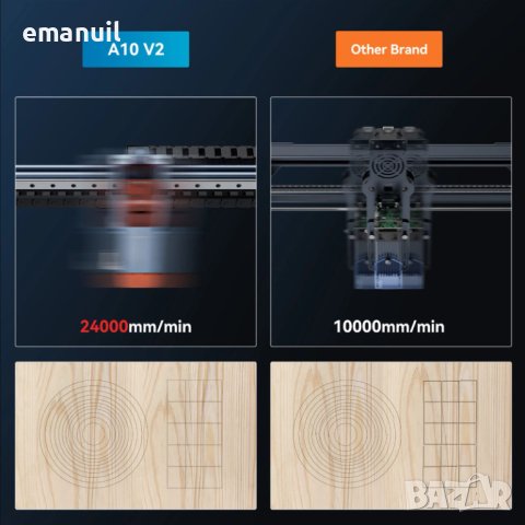 ATOMSTACK Maker A10 V2 12W CNC лазер лазерно гравиране CNC лазер лазерно гравиране рязане, снимка 3 - Други машини и части - 25415368