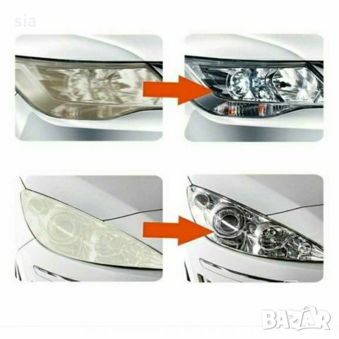 Комплект за ръчно полиране на фарове, visbella , снимка 8 - Аксесоари и консумативи - 29249731