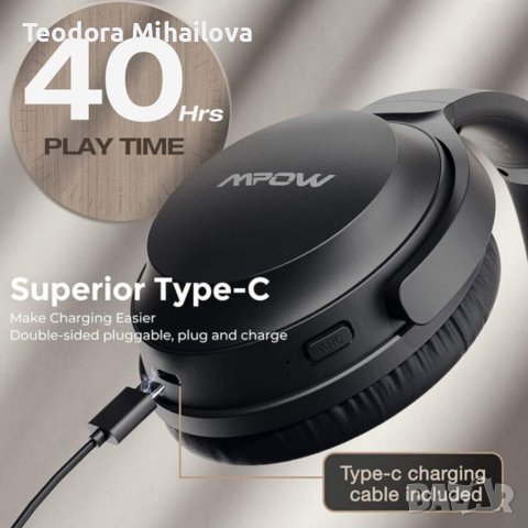 Безжични слушалки MPow H12 IPO ANC, снимка 4 - Bluetooth слушалки - 37571789