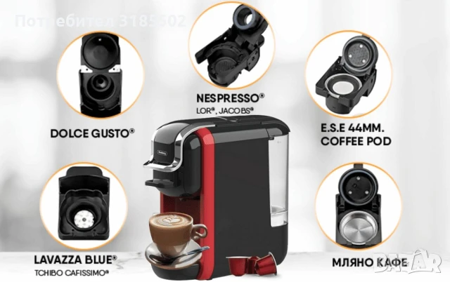 Иновативна кафемашина 5в1, снимка 13 - Кафемашини - 50884453