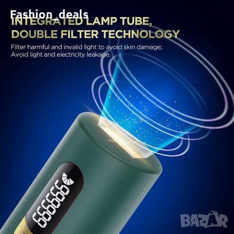 Ново Устройство за Обезкосмяване Уред за лазерна епилация IpL за тяло, снимка 3 - Епилатори - 35583150