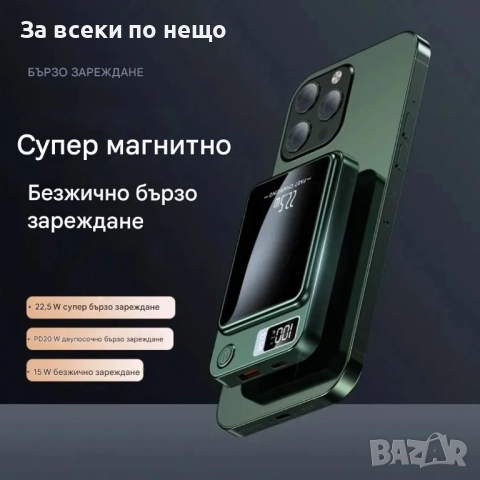 Магнитен безжичен Power Bank 10 000 mAh – супер бързо зареждане, Type-C и USB портове, снимка 4 - Безжични зарядни - 51921272