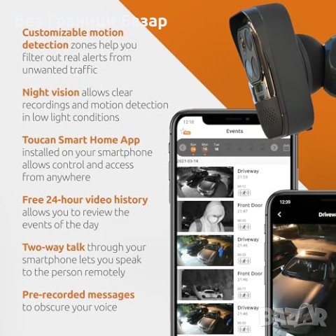 Нова TOUCAN Pro: Радарна Охранителна Камера 1080p HD, снимка 6 - IP камери - 44248092