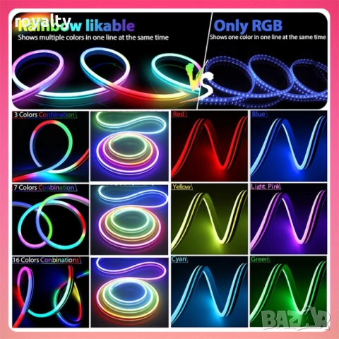 Неонови LED лентови светлини. Водоустойчиво осветление, 4.5 метра лента. , снимка 2 - Лед осветление - 51989230