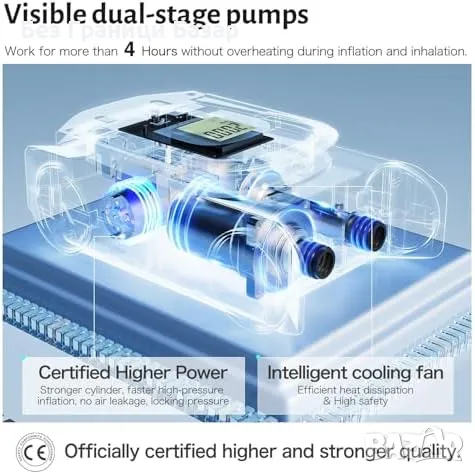 Нова 22PSI SUP електрическа помпа – бързо надуване, 12V, LCD дисплей, снимка 3 - Друга електроника - 49005163