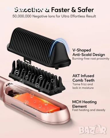 Terviiix Hair Straightener Brush – Йонна четка за изправяне на коса, 14 температури, 230°C, снимка 5 - Друга електроника - 55750758
