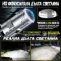 H7 LED, Лед крушки с мини лупи, 80W, 9000 lm, снимка 5