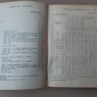 Книга Наръчник на радиолюбителя Велев , Славов , Рачев 1961 г, снимка 3 - Специализирана литература - 42839998