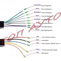 Мултимедия 7'' Touchscreen 2Din MP5 Player Bluetooth 45Wx4 Универсална, снимка 6 - Аксесоари и консумативи - 34924261