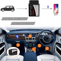 Kungfuren OBD2 Bluetooth скенер, Auto Code Reader за Android, Windows, снимка 5 - Аксесоари и консумативи - 40092246