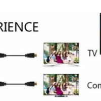 HDMI сплитер 1 to 2 TV HDTV, снимка 5 - Друга електроника - 21046013