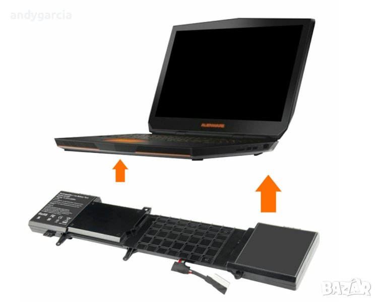 Dell Alienware 17 R2 R3 - 92Wh 14.8V чисто нова батерия P43F P43F001 5046J YKWXX battery, снимка 1
