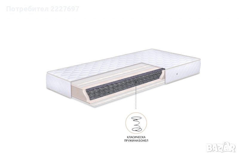 Матрак AWA - 10%, снимка 1