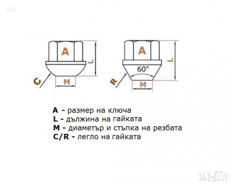 Секретна гайка за джанти - (12мм х 1.5мм, L22мм), снимка 1