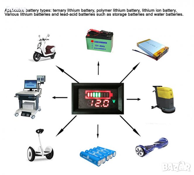 волтметър - тестер за измерване на акумулатори и др., снимка 1