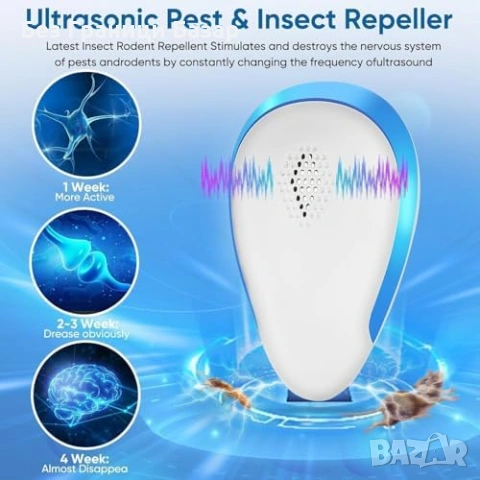 Нов комплект 4 броя Ултразвуков уред против мишки и насекоми за дом , снимка 2 - Други стоки за дома - 53036464