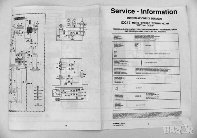 THOMSON 21DK24E К-т ТЕЛЕВИЗОР 21” инча Цветен Многоканален с Дистанционно Кабели Документация БАРТЕР, снимка 13 - Телевизори - 48418527