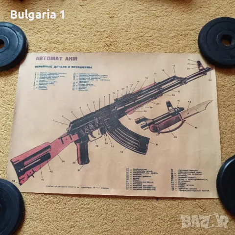 скици/схеми/постери/афиши на оръжия , снимка 2 - Антикварни и старинни предмети - 48082285