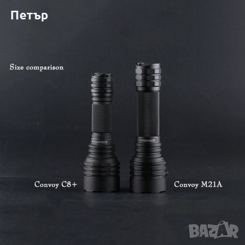 Далекобоен фенер Convoy M21A с диод Luminus SFT40 , снимка 4 - Оборудване и аксесоари за оръжия - 30559627
