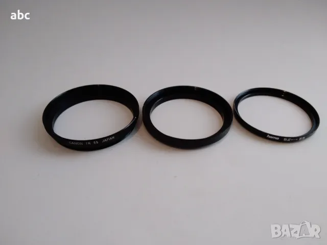 Обръщащ пръстен