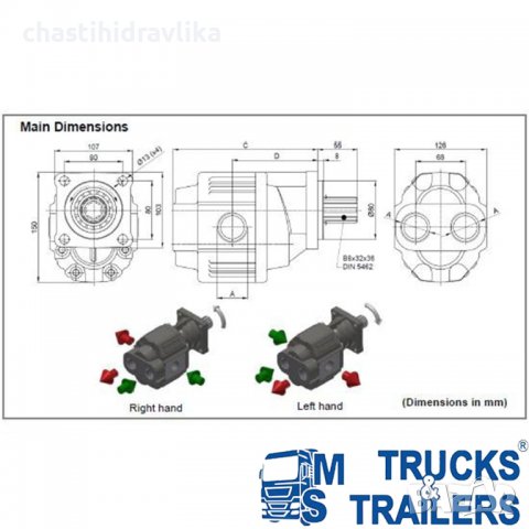Зъбна помпа ABER 115Л, снимка 2 - Части - 37123994