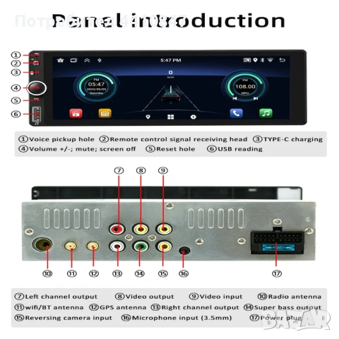Car multimedia center - ауторадио с навигатор, снимка 4 - Аксесоари и консумативи - 53928566