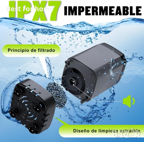 Spopal Преносим, акумулаторен, електрически къмпинг душ с LED дисплей, 4 режима на пръскане, снимка 6 - Къмпинг мебели - 50584059