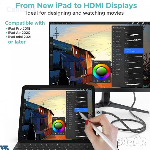 WARRKY USB C към HDMI кабел 4K, Thunderbolt 3 към HDMI адаптер, 2 метра, снимка 5 - Кабели и адаптери - 37804931