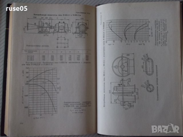 Книга"Пневмат.транспорт измельченной древ.-С.Святков"-320стр, снимка 9 - Специализирана литература - 37819994