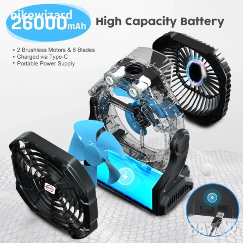 Clemas Голям къмпинг вентилатор със осветление и овлажняване презареждаща батерия НОВ, снимка 3 - Къмпинг осветление - 52160237