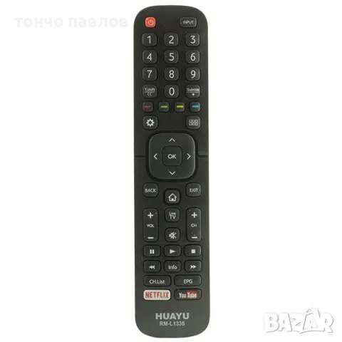 Дистанционно за телевизори Hisense , снимка 2 - Дистанционни - 48214520