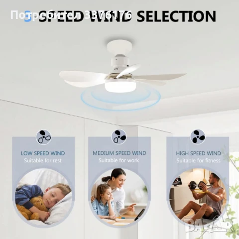 Вентилаторна лампа, снимка 6 - Лед осветление - 51051483