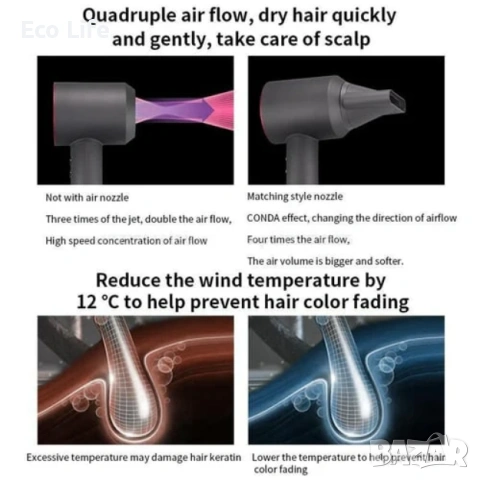 Професионален сешоар Leafless 1800W Ionic с 5 приставки, снимка 7 - Сешоари - 53199349