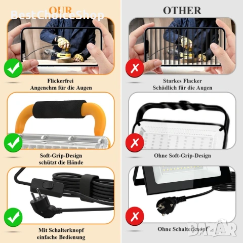 LED работна лампа 6500LM IP67 85-277V щепсел и ключ – 5000K, снимка 9 - Други инструменти - 53927125