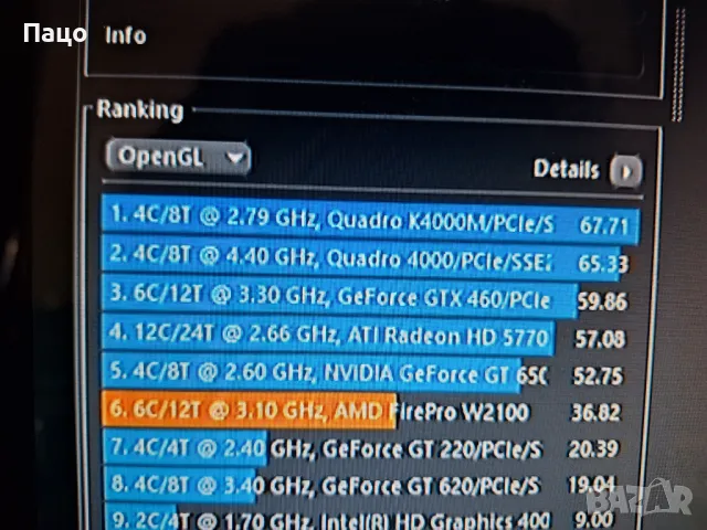 професионална видео карта AMD FIrePro W2100 2GB DDR3 128bit 2xDP LP, снимка 13 - Видеокарти - 50227973
