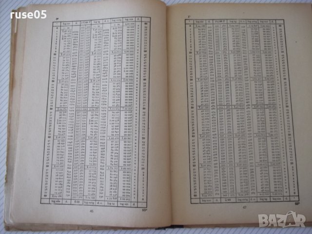Книга"Петозначни логаритм. и други таблици-Р.Андрейчин"-124с, снимка 6 - Специализирана литература - 38266136