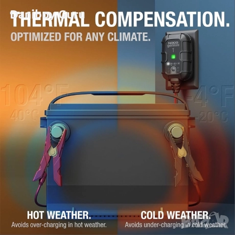 NOCO GENIUS1: 1A 6V/12V интелигентно зарядно устройство за батерии – автоматично поддържане, снимка 3 - Аксесоари и консумативи - 51820574