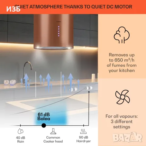 Аспиратор Beretta Island-KLARSTEIN-висок клас, снимка 5 - Абсорбатори - 50007989